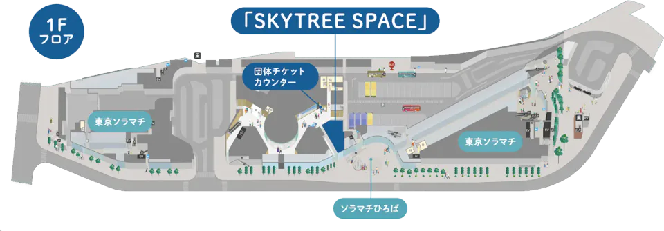 แผนที่ตำแหน่งร้านค้าของที่ระลึก SKYTREE SPACE GiiKawa เฉพาะที่ชั้นหนึ่งของโตเกียวซันชูโคะ