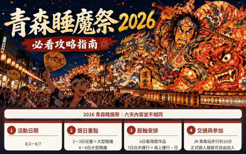 แผนที่เส้นทางงานเทศกาล Sleep Festival ที่ Aomori ปี 2026 โซนชมงานที่นั่งดูฟรี และแนวทางการตัดสินใจออกจากงาน