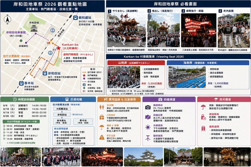 งานเทศกาลรถลากอันดะวะ 2026 สี่ช่วงเวลาการเดินขบวน วิธีชม Kankan-ba และเส้นตรง แผนที่การเดินทางออกจากสถานีอันดะวะและสถานีโทคะจิซัง